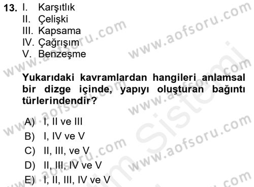 Görsel Estetik Dersi 2018 - 2019 Yılı (Final) Dönem Sonu Sınav Soruları 13. Soru