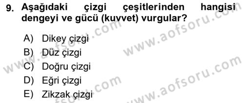 Görsel Estetik Dersi 2022 - 2023 Yılı (Final) Dönem Sonu Sınav Soruları 9. Soru