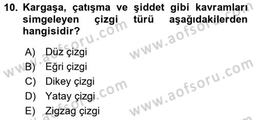 Görsel Estetik Dersi 2024 - 2025 Yılı (Final) Dönem Sonu Sınav Soruları 10. Soru