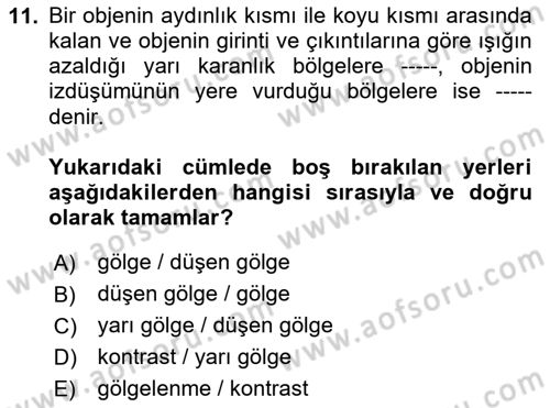 Görsel Estetik Dersi 2025 - 2026 Yılı Yaz Okulu Sınav Soruları 11. Soru