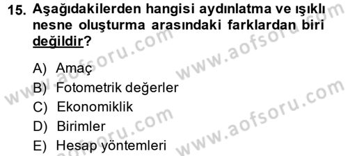 Ev Teknolojisi Dersi 2013 - 2014 Yılı (Vize) Ara Sınav Soruları 15. Soru