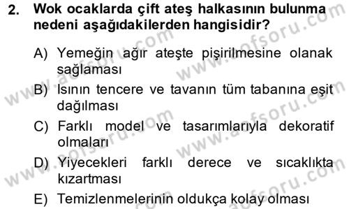 Ev Teknolojisi Dersi 2013 - 2014 Yılı (Final) Dönem Sonu Sınav Soruları 2. Soru