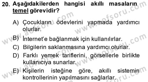 Ev Teknolojisi Dersi 2013 - 2014 Yılı (Final) Dönem Sonu Sınav Soruları 20. Soru