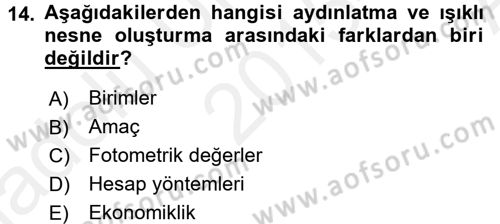 Ev Teknolojisi Dersi 2015 - 2016 Yılı (Vize) Ara Sınav Soruları 14. Soru