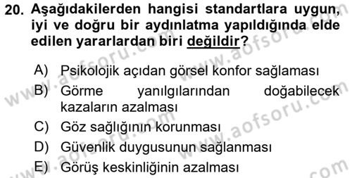 Ev Teknolojisi Dersi 2015 - 2016 Yılı (Vize) Ara Sınav Soruları 20. Soru