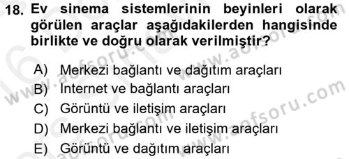 Ev Teknolojisi Dersi 2015 - 2016 Yılı Tek Ders Sınav Soruları 18. Soru