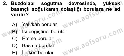 Ev Teknolojisi Dersi 2018 - 2019 Yılı 3 Ders Sınav Soruları 2. Soru