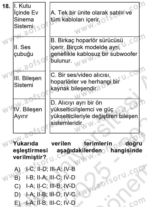 Ev Teknolojisi Dersi 2025 - 2026 Yılı (Final) Dönem Sonu Sınav Soruları 18. Soru