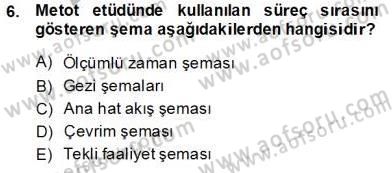 İş Etüdü Dersi 2013 - 2014 Yılı Tek Ders Sınav Soruları 6. Soru