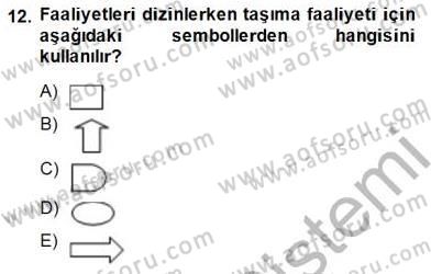 İş Etüdü Dersi 2014 - 2015 Yılı (Vize) Ara Sınav Soruları 12. Soru