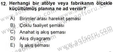İş Etüdü Dersi 2015 - 2016 Yılı (Vize) Ara Sınav Soruları 12. Soru