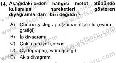 İş Etüdü Dersi 2015 - 2016 Yılı (Vize) Ara Sınav Soruları 14. Soru