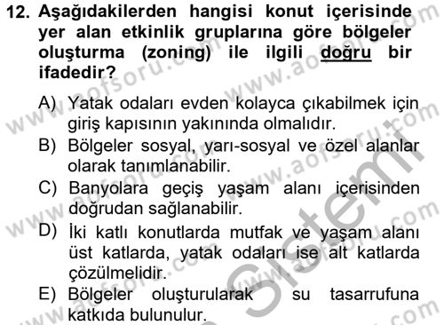 Konut Seçimi ve Düzenlenmesi Dersi 2012 - 2013 Yılı (Vize) Ara Sınav Soruları 12. Soru