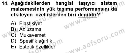Konut Seçimi ve Düzenlenmesi Dersi 2012 - 2013 Yılı (Vize) Ara Sınav Soruları 14. Soru