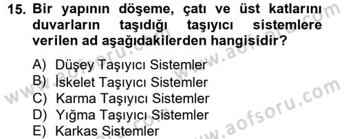 Konut Seçimi ve Düzenlenmesi Dersi 2012 - 2013 Yılı (Vize) Ara Sınav Soruları 15. Soru