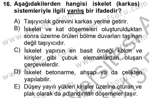 Konut Seçimi ve Düzenlenmesi Dersi 2012 - 2013 Yılı (Vize) Ara Sınav Soruları 16. Soru
