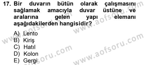 Konut Seçimi ve Düzenlenmesi Dersi 2012 - 2013 Yılı (Vize) Ara Sınav Soruları 17. Soru