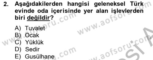 Konut Seçimi ve Düzenlenmesi Dersi 2012 - 2013 Yılı (Vize) Ara Sınav Soruları 2. Soru