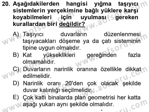 Konut Seçimi ve Düzenlenmesi Dersi 2012 - 2013 Yılı (Vize) Ara Sınav Soruları 20. Soru