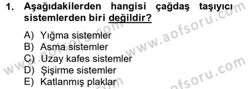 Konut Seçimi ve Düzenlenmesi Dersi 2012 - 2013 Yılı (Final) Dönem Sonu Sınav Soruları 1. Soru