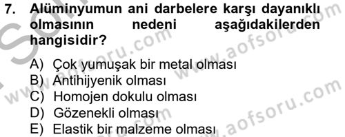 Konut Seçimi ve Düzenlenmesi Dersi 2012 - 2013 Yılı (Final) Dönem Sonu Sınav Soruları 7. Soru