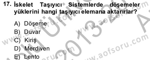 Konut Seçimi ve Düzenlenmesi Dersi 2013 - 2014 Yılı (Vize) Ara Sınav Soruları 17. Soru