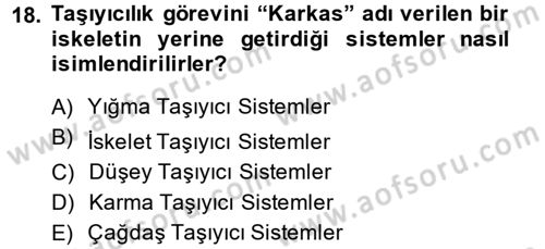 Konut Seçimi ve Düzenlenmesi Dersi 2013 - 2014 Yılı (Vize) Ara Sınav Soruları 18. Soru