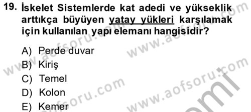 Konut Seçimi ve Düzenlenmesi Dersi 2013 - 2014 Yılı (Vize) Ara Sınav Soruları 19. Soru