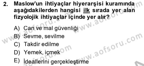 Konut Seçimi ve Düzenlenmesi Dersi 2013 - 2014 Yılı (Vize) Ara Sınav Soruları 2. Soru