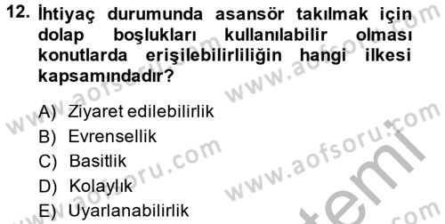 Konut Seçimi ve Düzenlenmesi Dersi 2013 - 2014 Yılı (Final) Dönem Sonu Sınav Soruları 12. Soru