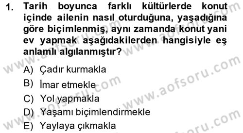 Konut Seçimi ve Düzenlenmesi Dersi 2014 - 2015 Yılı (Vize) Ara Sınav Soruları 1. Soru