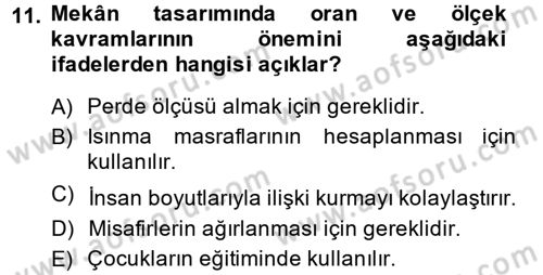 Konut Seçimi ve Düzenlenmesi Dersi 2014 - 2015 Yılı (Vize) Ara Sınav Soruları 11. Soru