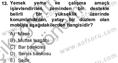 Konut Seçimi ve Düzenlenmesi Dersi 2014 - 2015 Yılı (Vize) Ara Sınav Soruları 13. Soru
