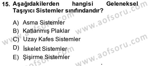 Konut Seçimi ve Düzenlenmesi Dersi 2014 - 2015 Yılı (Vize) Ara Sınav Soruları 15. Soru