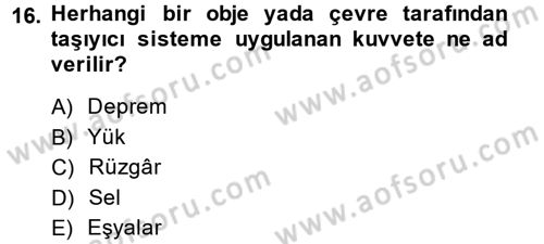 Konut Seçimi ve Düzenlenmesi Dersi 2014 - 2015 Yılı (Vize) Ara Sınavı 16. Soru