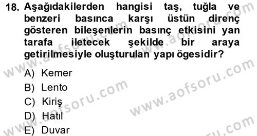 Konut Seçimi ve Düzenlenmesi Dersi 2014 - 2015 Yılı (Vize) Ara Sınav Soruları 18. Soru