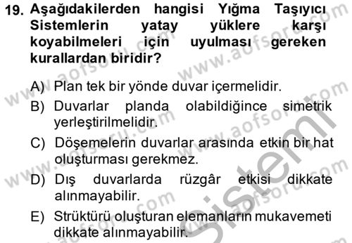 Konut Seçimi ve Düzenlenmesi Dersi 2014 - 2015 Yılı (Vize) Ara Sınav Soruları 19. Soru