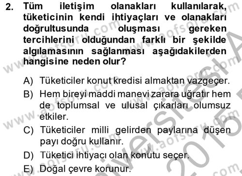 Konut Seçimi ve Düzenlenmesi Dersi 2014 - 2015 Yılı (Vize) Ara Sınav Soruları 2. Soru
