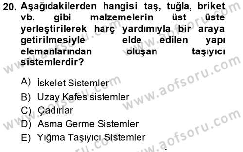 Konut Seçimi ve Düzenlenmesi Dersi 2014 - 2015 Yılı (Vize) Ara Sınav Soruları 20. Soru