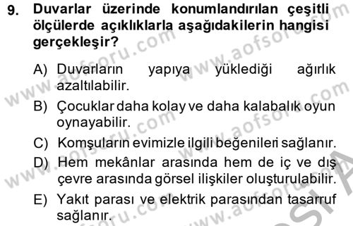 Konut Seçimi ve Düzenlenmesi Dersi 2014 - 2015 Yılı (Vize) Ara Sınav Soruları 9. Soru