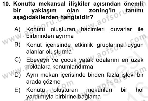 Konut Seçimi ve Düzenlenmesi Dersi 2015 - 2016 Yılı (Vize) Ara Sınav Soruları 10. Soru