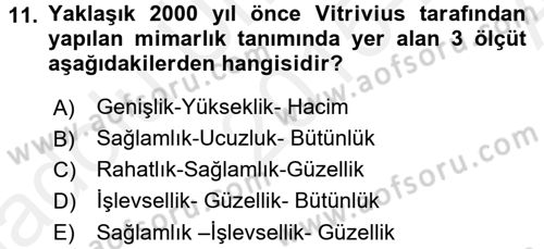 Konut Seçimi ve Düzenlenmesi Dersi 2015 - 2016 Yılı (Vize) Ara Sınav Soruları 11. Soru