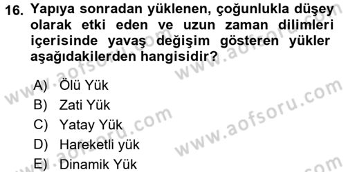 Konut Seçimi ve Düzenlenmesi Dersi 2015 - 2016 Yılı (Vize) Ara Sınav Soruları 16. Soru