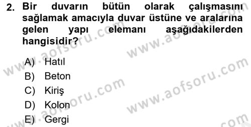 Konut Seçimi ve Düzenlenmesi Dersi 2015 - 2016 Yılı (Vize) Ara Sınav Soruları 2. Soru