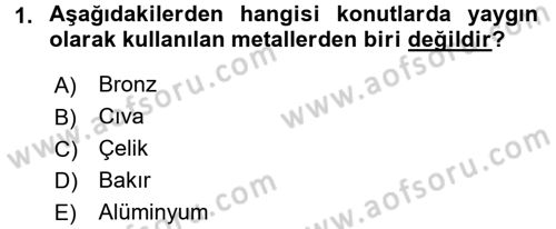 Konut Seçimi ve Düzenlenmesi Dersi 2015 - 2016 Yılı (Final) Dönem Sonu Sınav Soruları 1. Soru