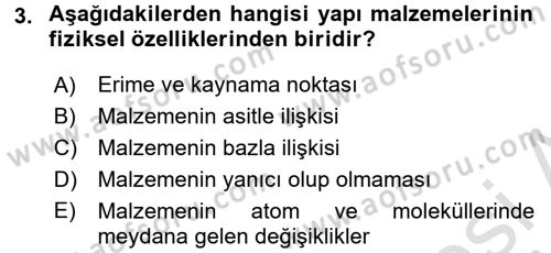 Konut Seçimi ve Düzenlenmesi Dersi 2015 - 2016 Yılı (Final) Dönem Sonu Sınav Soruları 3. Soru