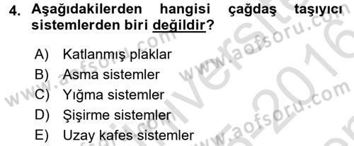 Konut Seçimi ve Düzenlenmesi Dersi 2015 - 2016 Yılı (Final) Dönem Sonu Sınav Soruları 4. Soru