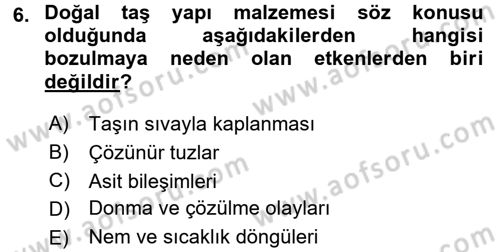 Konut Seçimi ve Düzenlenmesi Dersi 2015 - 2016 Yılı (Final) Dönem Sonu Sınav Soruları 6. Soru