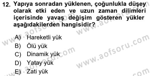 Konut Seçimi ve Düzenlenmesi Dersi 2016 - 2017 Yılı (Vize) Ara Sınav Soruları 12. Soru