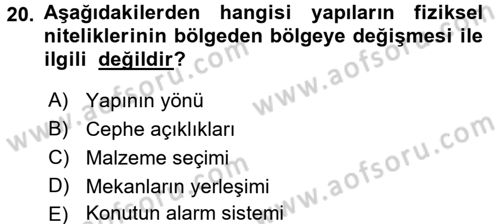Konut Seçimi ve Düzenlenmesi Dersi 2016 - 2017 Yılı (Vize) Ara Sınav Soruları 20. Soru